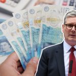 UK Pension Shock 2025
