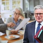 UK State Pension Age Change 2025 (1)